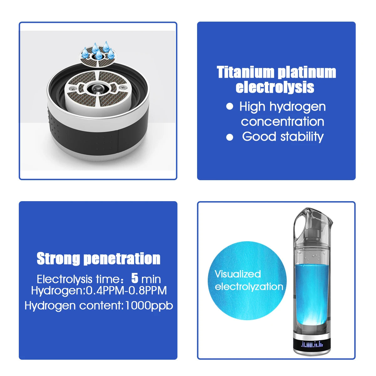 Healthy Anti-aging Hydrogen Rich Water Bottle Generator 500ml Led Display Hydrogen Rich Water Maker Ionizer Bpa-free